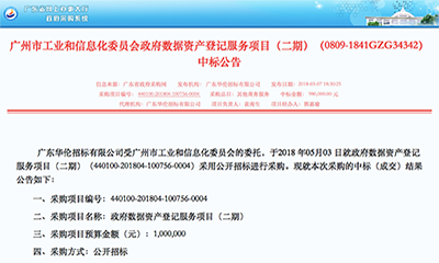 永乐高ylg888888中标广州政府数据资产登记项目（二期）